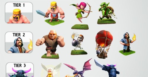 Detail Foto Lucu Clash Of Clans Nomer 21