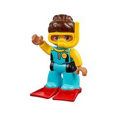 Detail Lego Insanlar Nomer 2