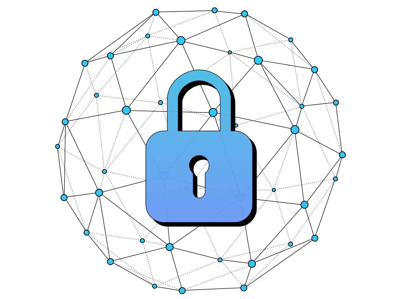 Detail Security Bilder Nomer 12