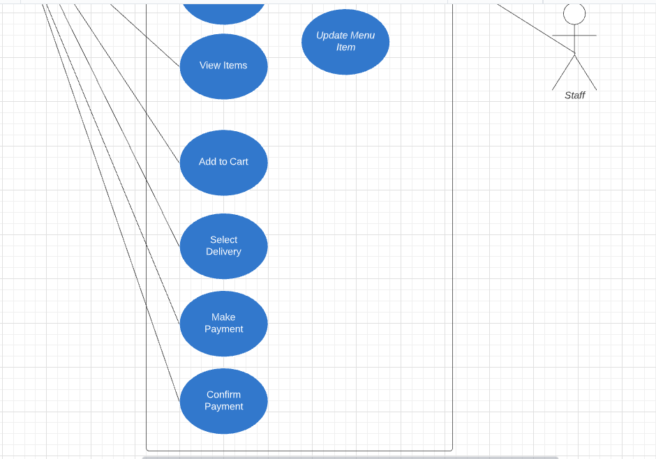 Detail Restaurant Use Case Diagram Nomer 10