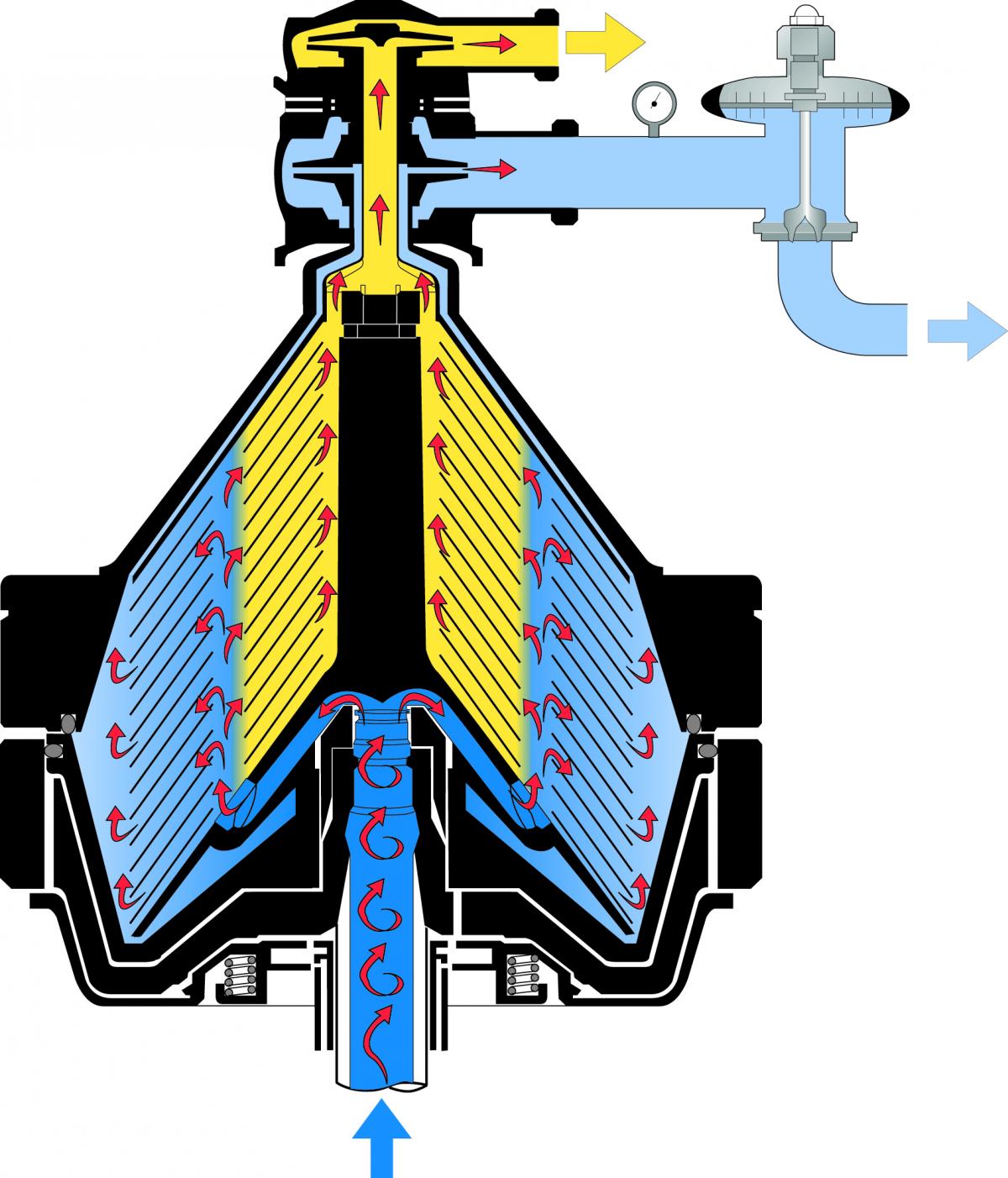 Detail Westfalia Separator Milchzentrifuge Nomer 9