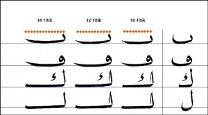 Detail Belajar Menulis Kaligrafi Nomer 10