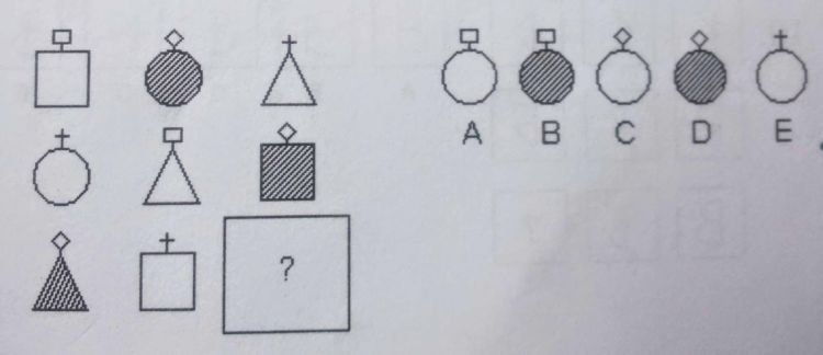 Detail Belajar Psikotes Gambar Nomer 25