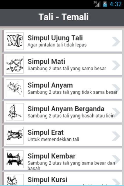 Detail Belajar Simpul Tali Temali Nomer 49