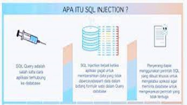 Detail Belajar Sql Injection Menggunakan Gambar Nomer 41