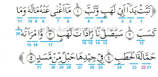 Detail Belajar Surat Al Lahab Nomer 15