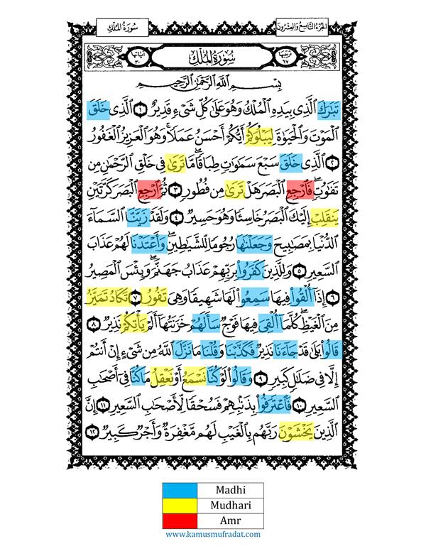 Detail Belajar Surat Al Mulk Nomer 17