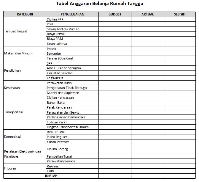 Detail Belanja Kebutuhan Rumah Tangga Nomer 26