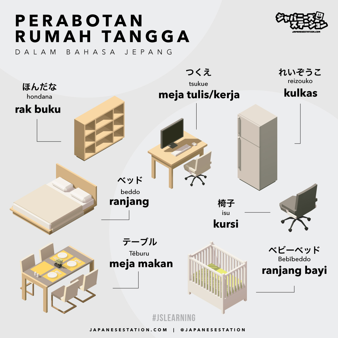 Detail Benda Benda Di Dalam Rumah Nomer 20