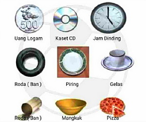 Detail Benda Benda Di Dalam Rumah Nomer 32