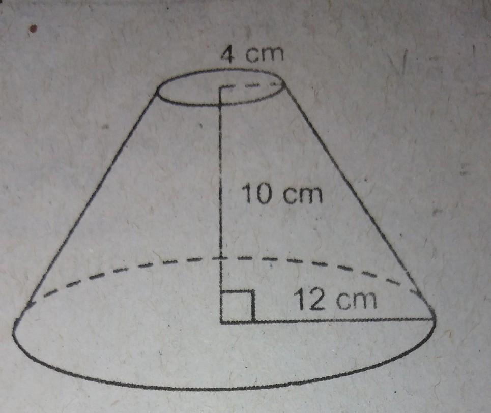 Detail Benda Benda Yang Berbentuk Kerucut Nomer 52