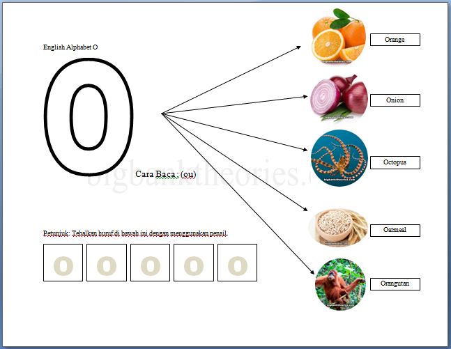 Detail Benda Dari Huruf O Nomer 2