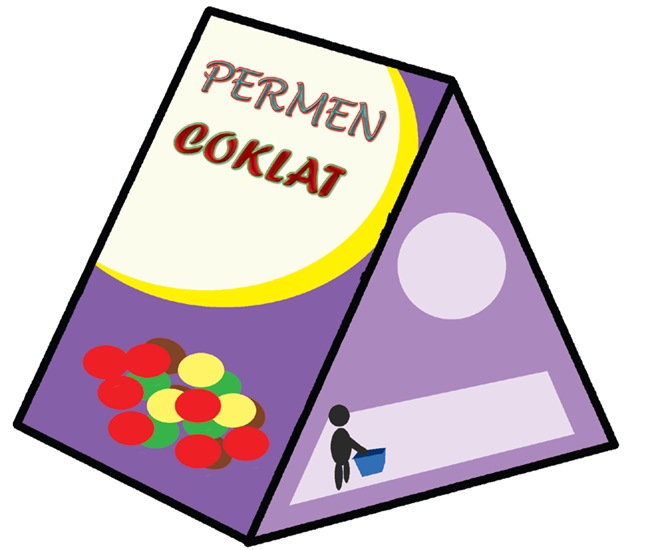 Detail Benda Yang Berbentuk Prisma Nomer 8