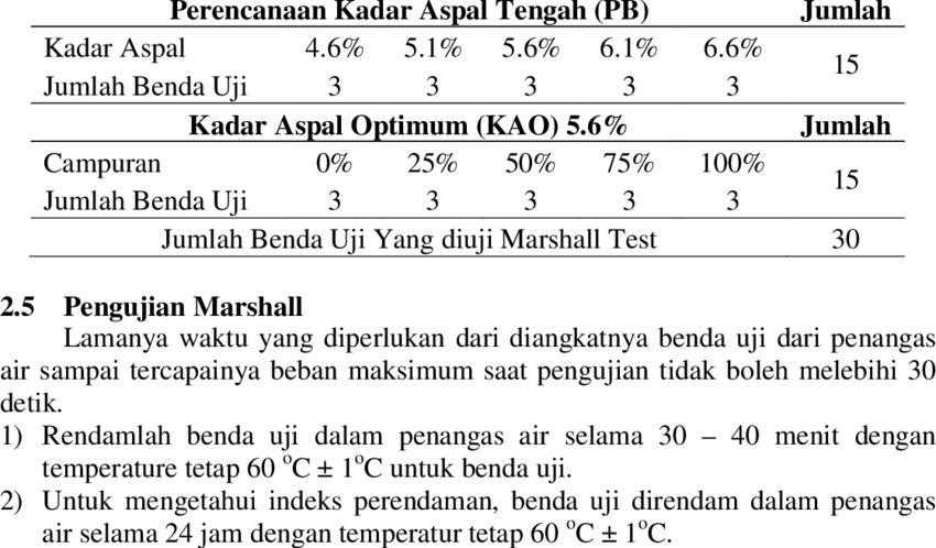 Detail Benda Yang Halus Nomer 57