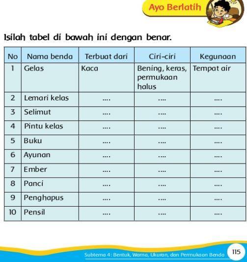 Detail Benda Yang Memiliki Permukaan Halus Nomer 29