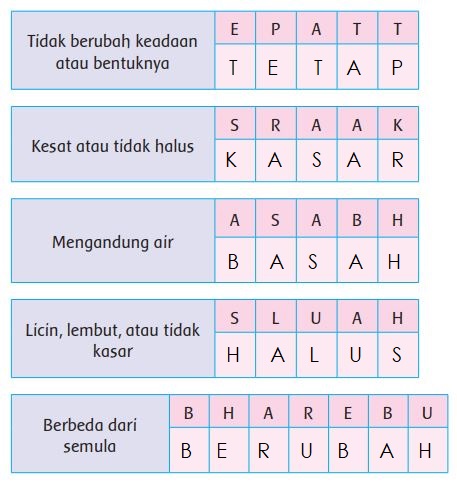 Detail Benda Yang Memiliki Permukaan Halus Nomer 55