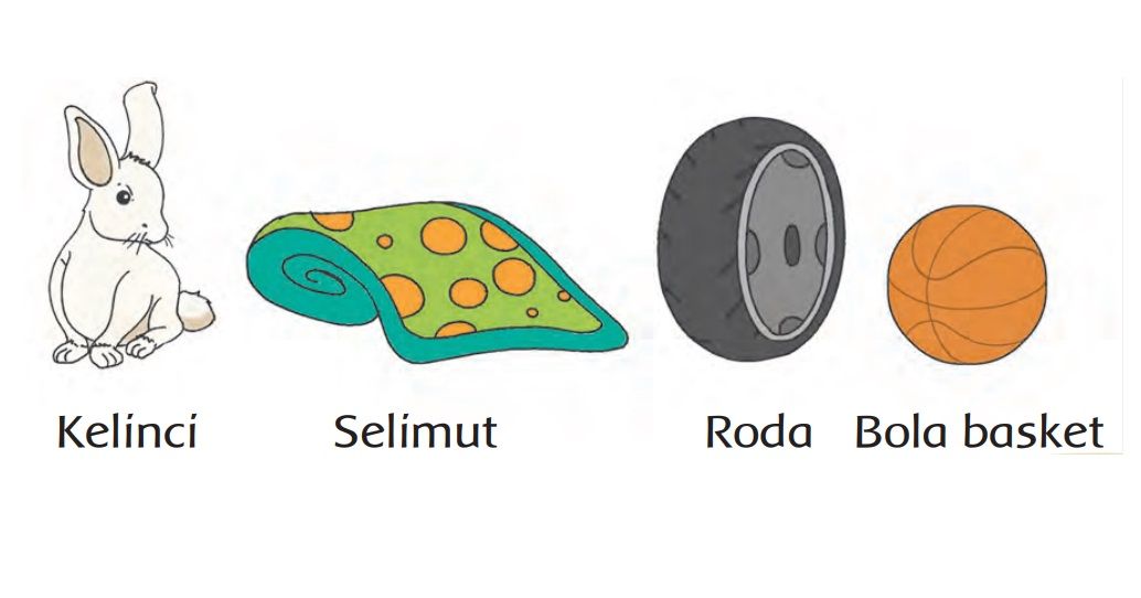 Benda Yang Permukaannya Halus - KibrisPDR