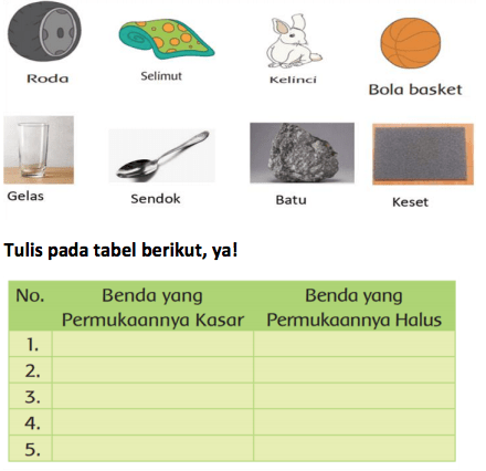 Detail Benda Yang Permukaannya Halus Nomer 52