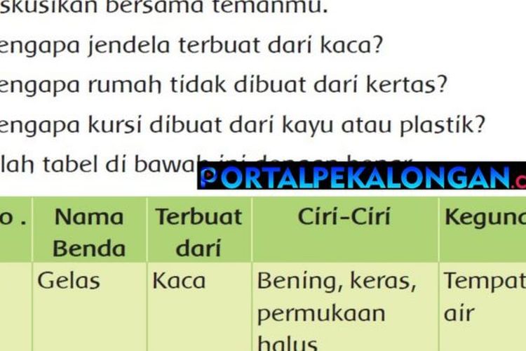 Detail Benda Yang Permukaannya Kasar Nomer 49