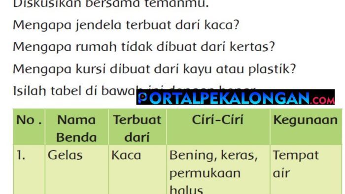 Detail Benda Yang Permukaannya Kasar Nomer 50