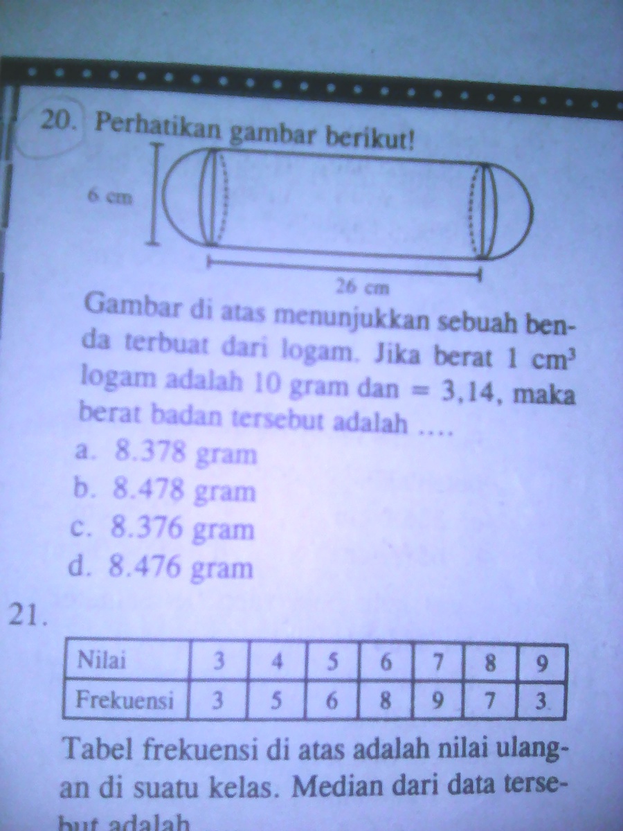 Detail Benda Yang Terbuat Dari Logam Nomer 53