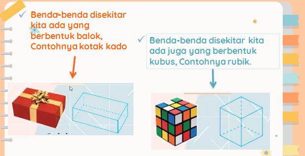 Detail Benda Yg Berbentuk Kubus Nomer 47