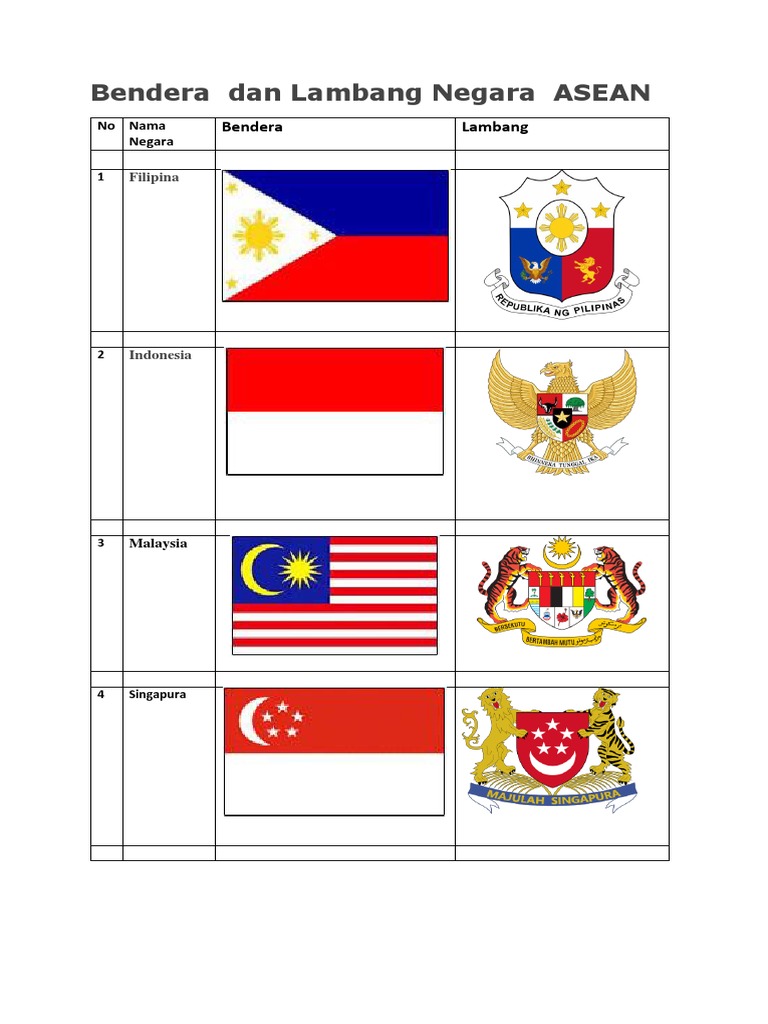 Detail Bendera Bendera Asean Nomer 18
