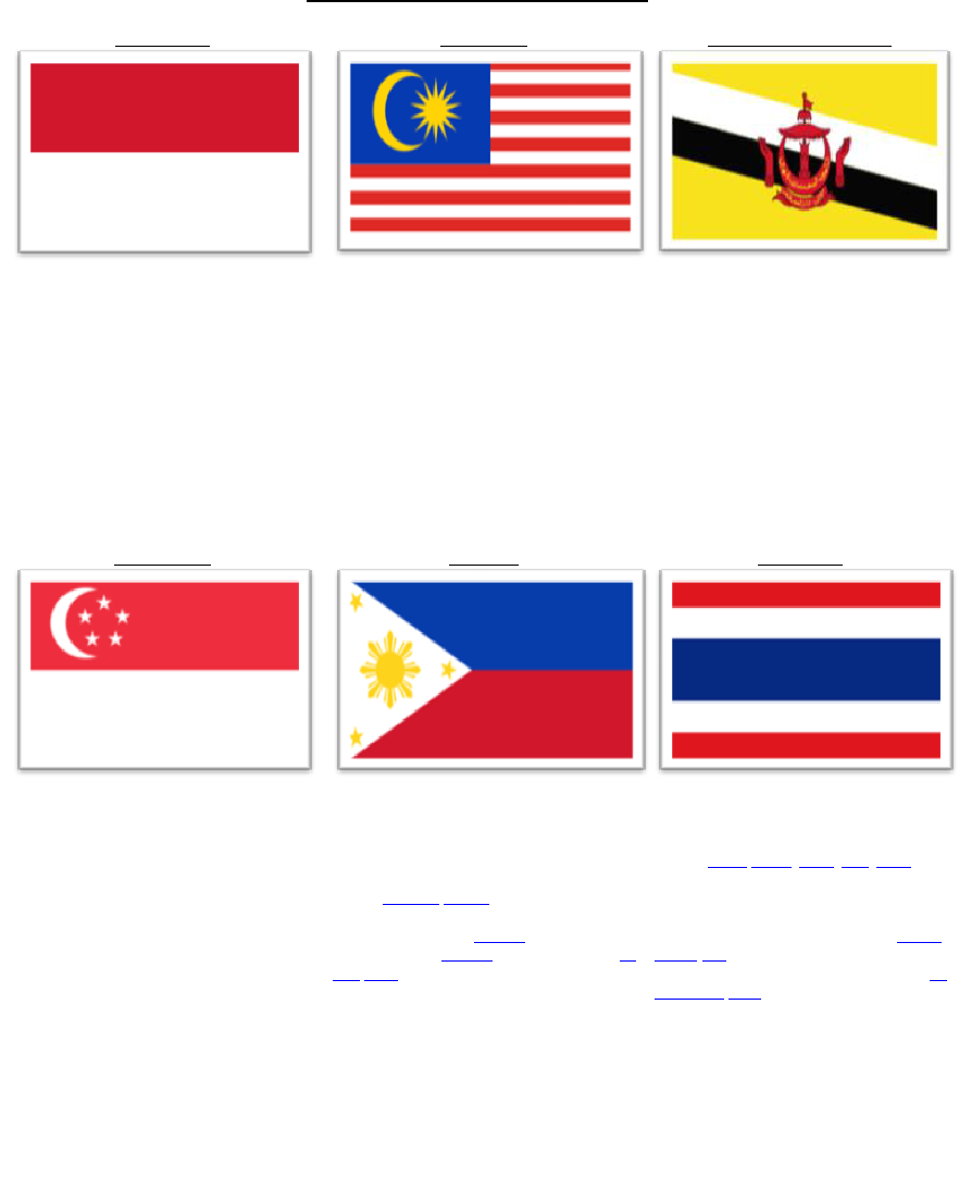 Bendera Bendera Asia Tenggara - KibrisPDR