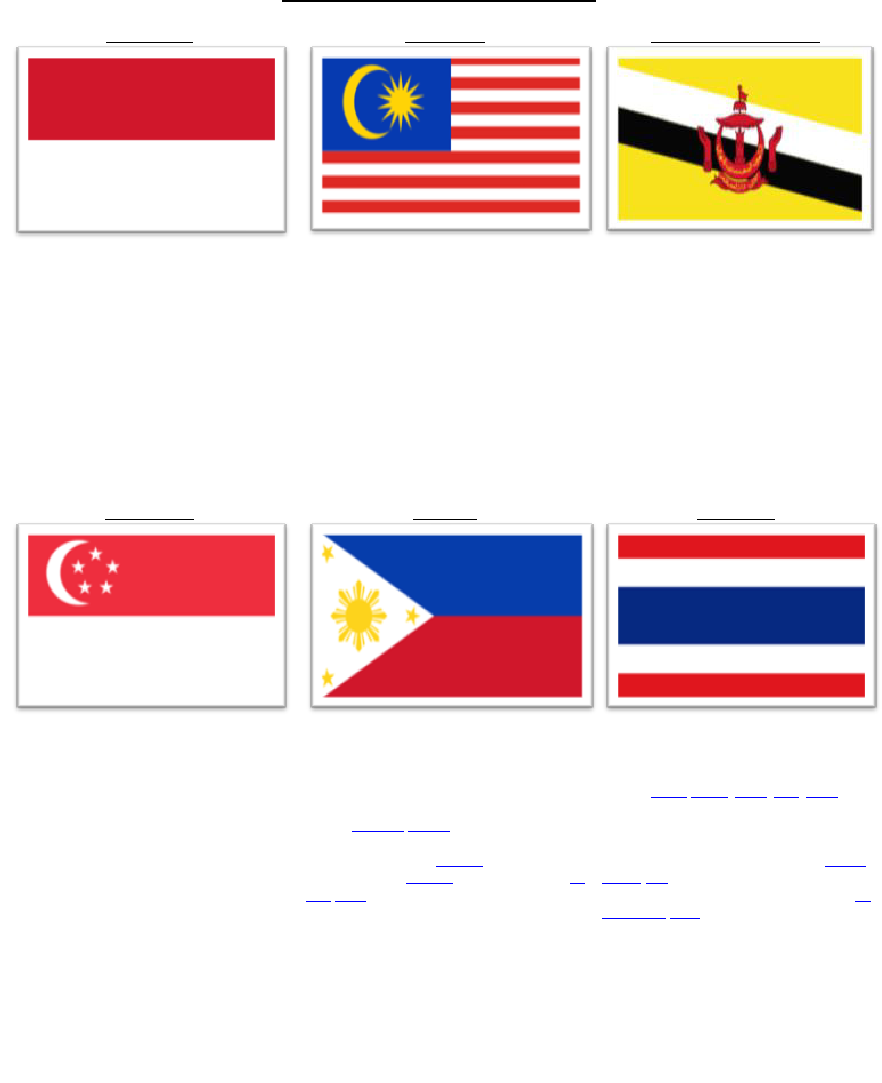 Bendera Bendera Di Asia Tenggara - KibrisPDR