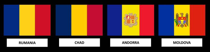 Detail Bendera Biru Kuning Nomer 46