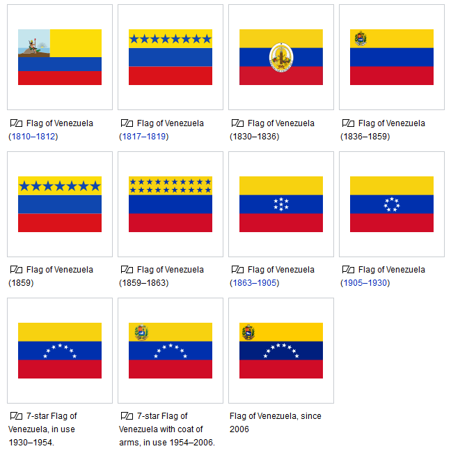 Detail Bendera Biru Kuning Nomer 8