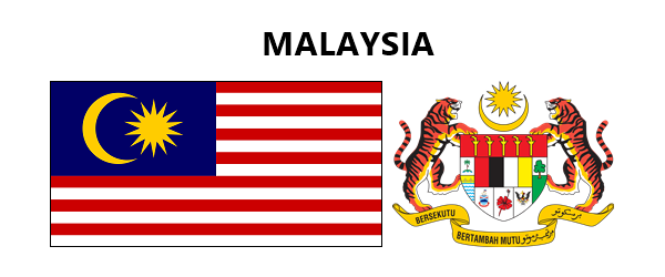 Detail Bendera Dan Lambang Negara Malaysia Nomer 16