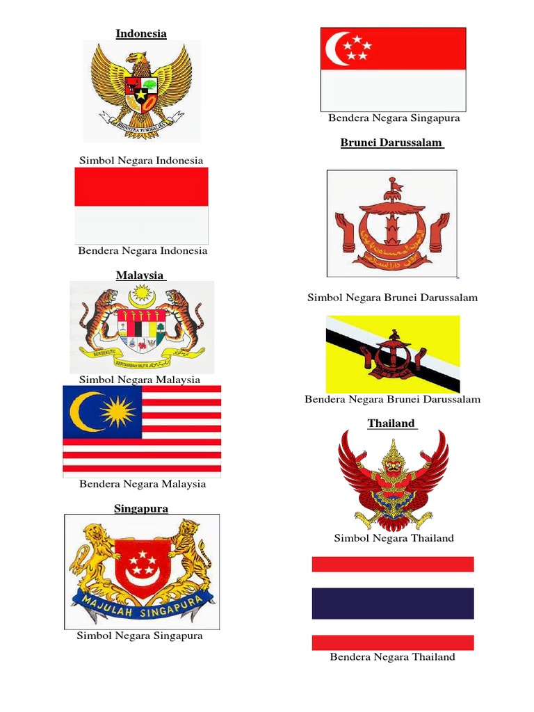 Detail Bendera Dan Lambang Negara Singapura Nomer 17