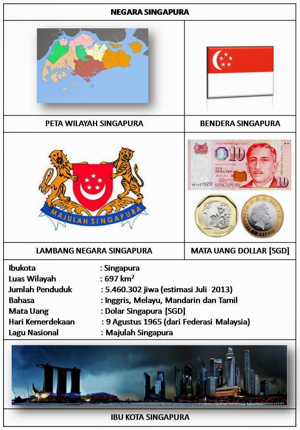 Detail Bendera Dan Lambang Negara Singapura Nomer 41