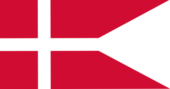 Detail Bendera Denmark Png Nomer 51