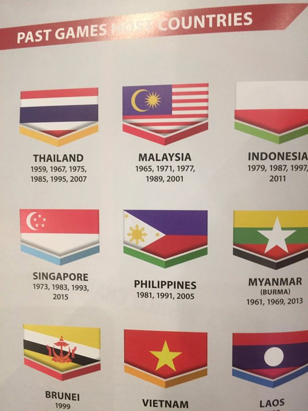 Detail Bendera Indonesia Dan Malaysia Nomer 51