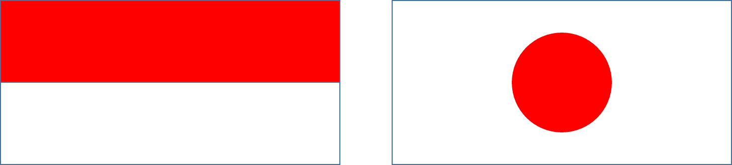 Detail Bendera Jepang Dan Indonesia Nomer 30