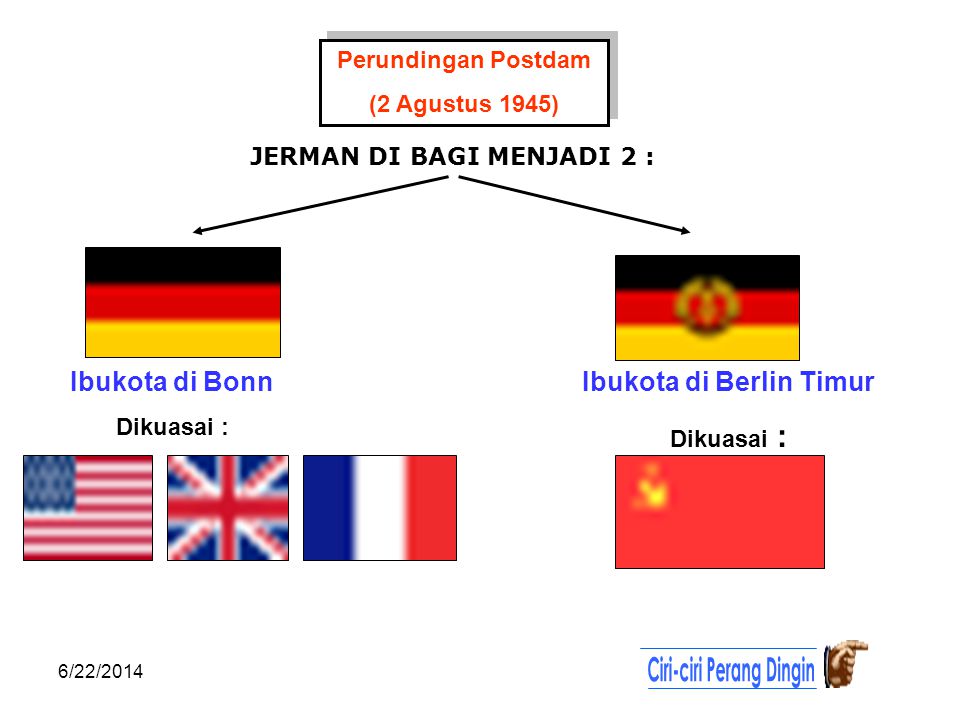 Detail Bendera Jerman Barat Dan Timur Nomer 24