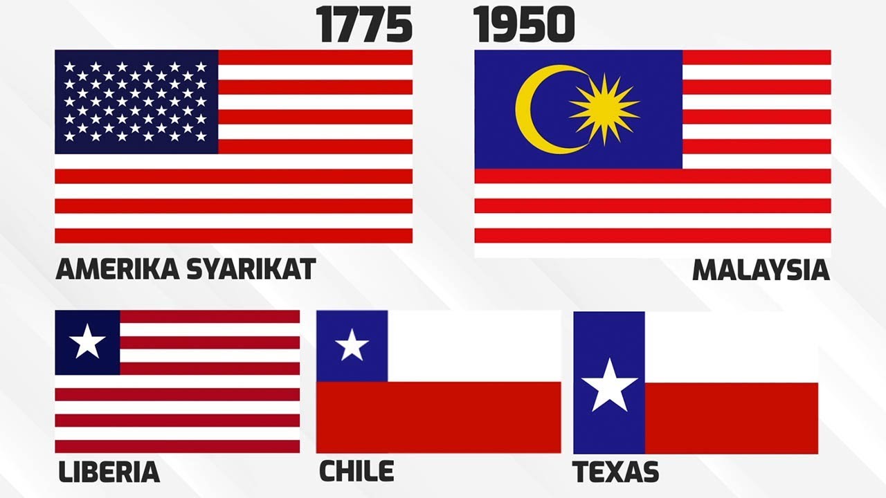 Detail Bendera Malaysia Dan Amerika Nomer 7
