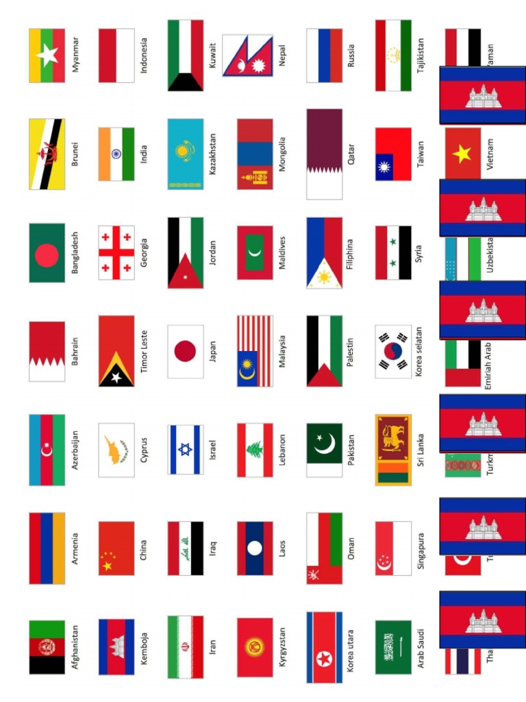 Detail Bendera Negara Negara Asia Nomer 45