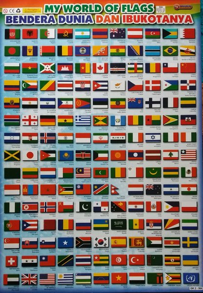 Bendera Negara Negara Di Dunia - KibrisPDR