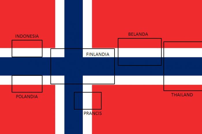 Download Bendera Negara Negara Di Dunia Nomer 37