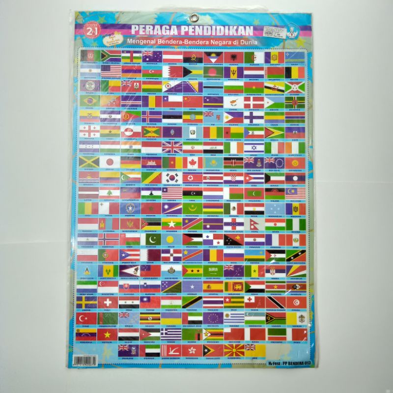 Detail Bendera Negara Negara Di Dunia Nomer 40
