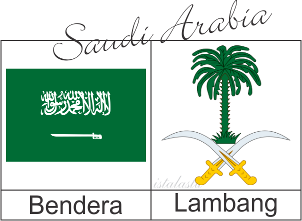 Detail Bendera Negara Saudi Arabia Nomer 20