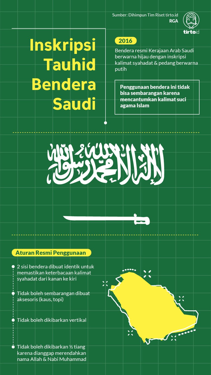 Detail Bendera Negara Saudi Arabia Nomer 31