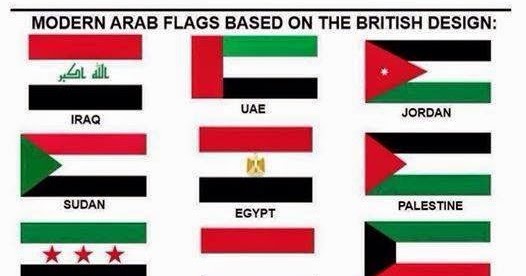 Bendera Negara Timur Tengah - KibrisPDR