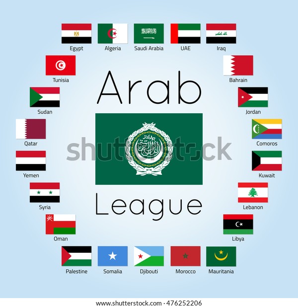 Detail Bendera Negara Timur Tengah Nomer 13