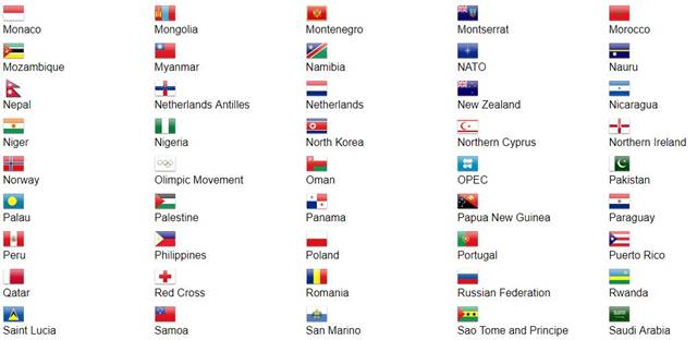 Detail Bendera Semua Negara Di Dunia Nomer 39
