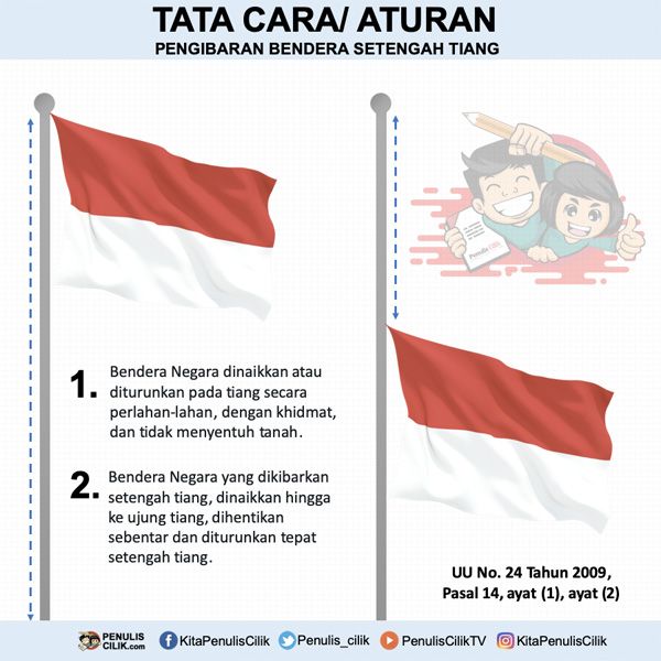 Detail Bendera Setengah Tiang Vector Nomer 52