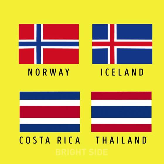 Detail Bendera Terbagus Di Dunia Nomer 32